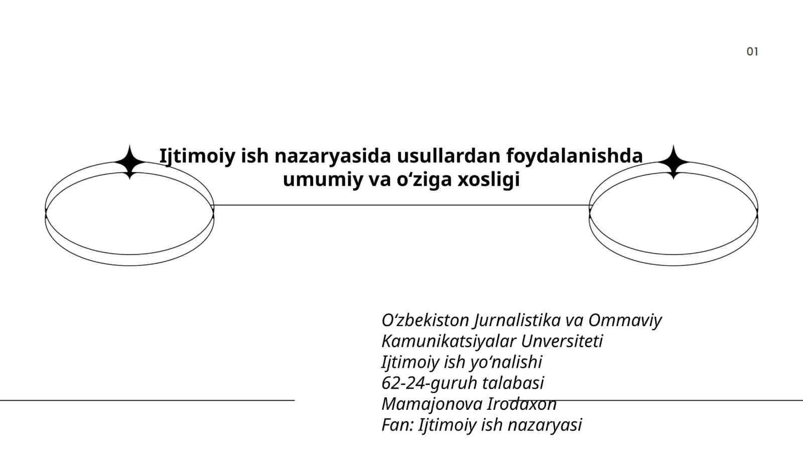 Ijtimoiy ish nazaryasi 1