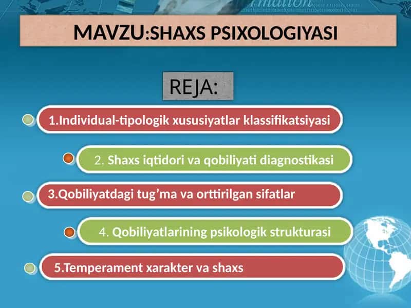 SHAXS PSIXOLOGIYASI 1