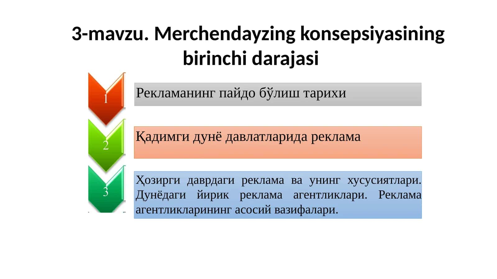 Merchendayzing konsepsiyasining birinchi darajasi 1