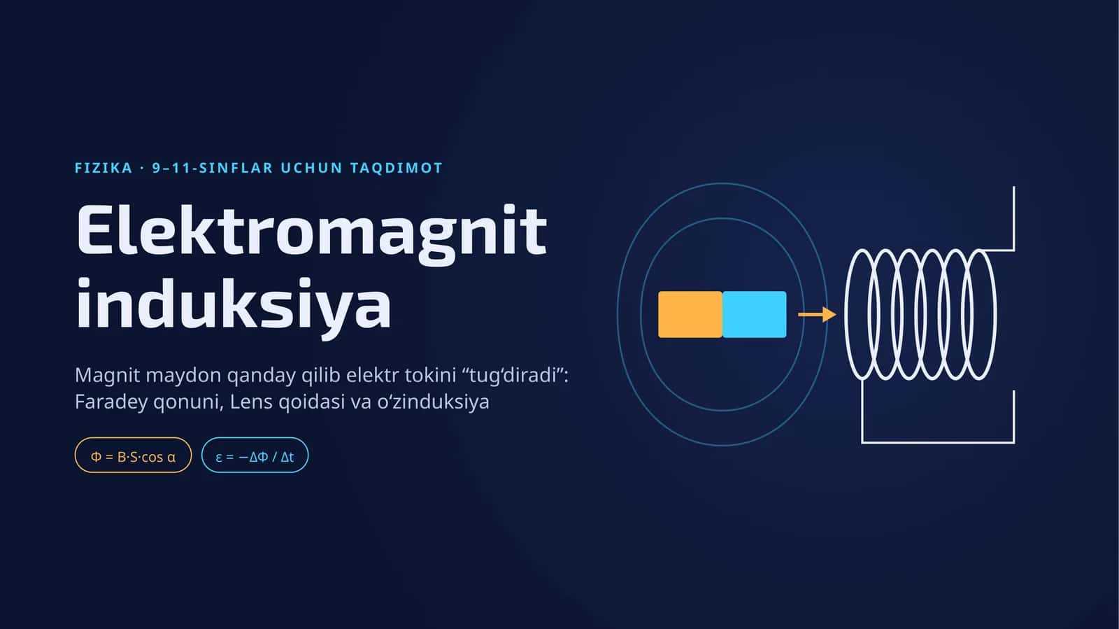 Elektromagnit induksiya 1