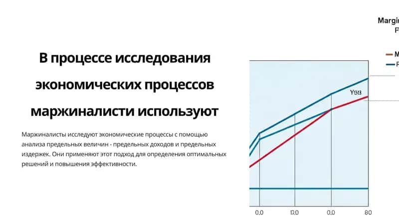 Введение в маржинализм 1