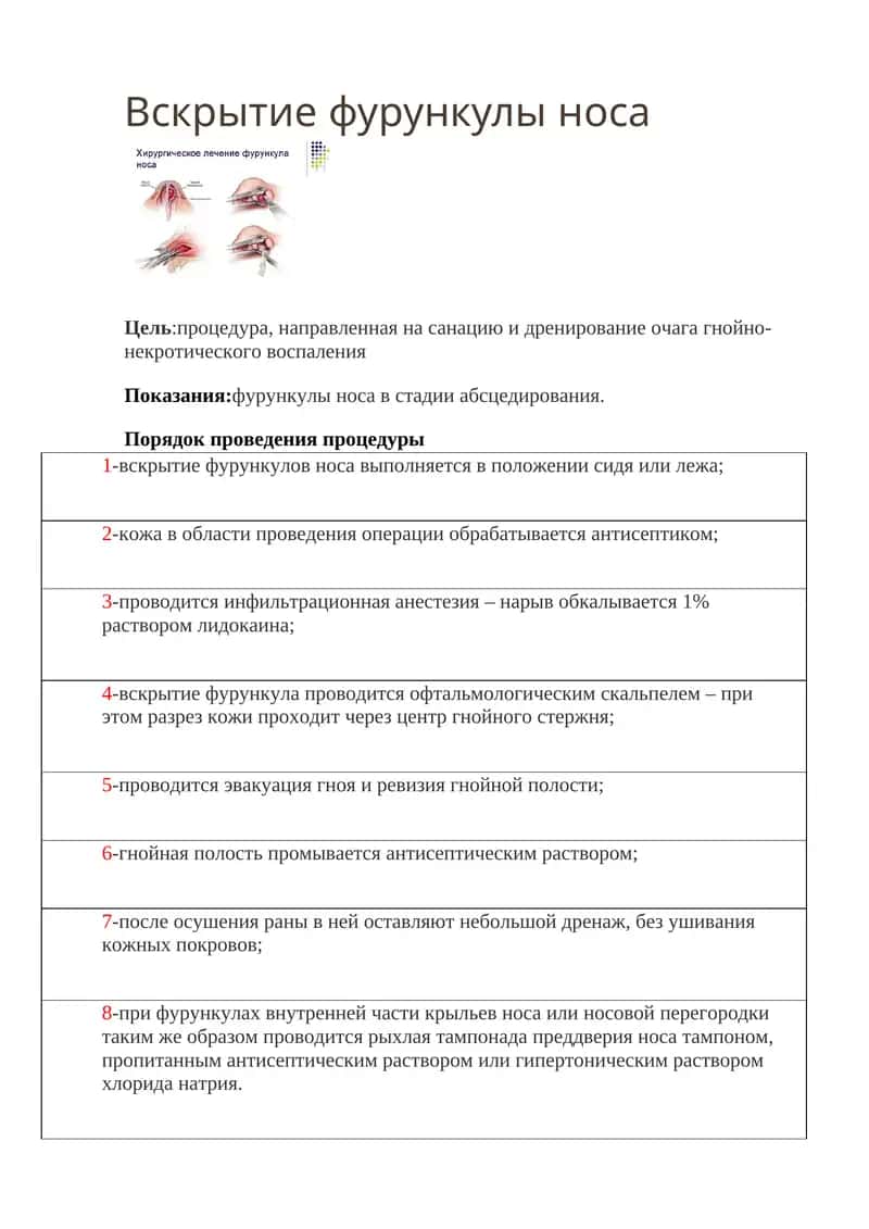 Вскрытие фурункулы носа 1