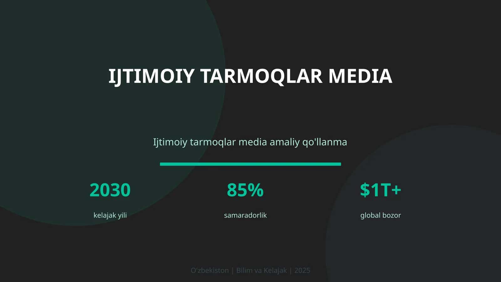 Ijtimoiy tarmoqlar media 1
