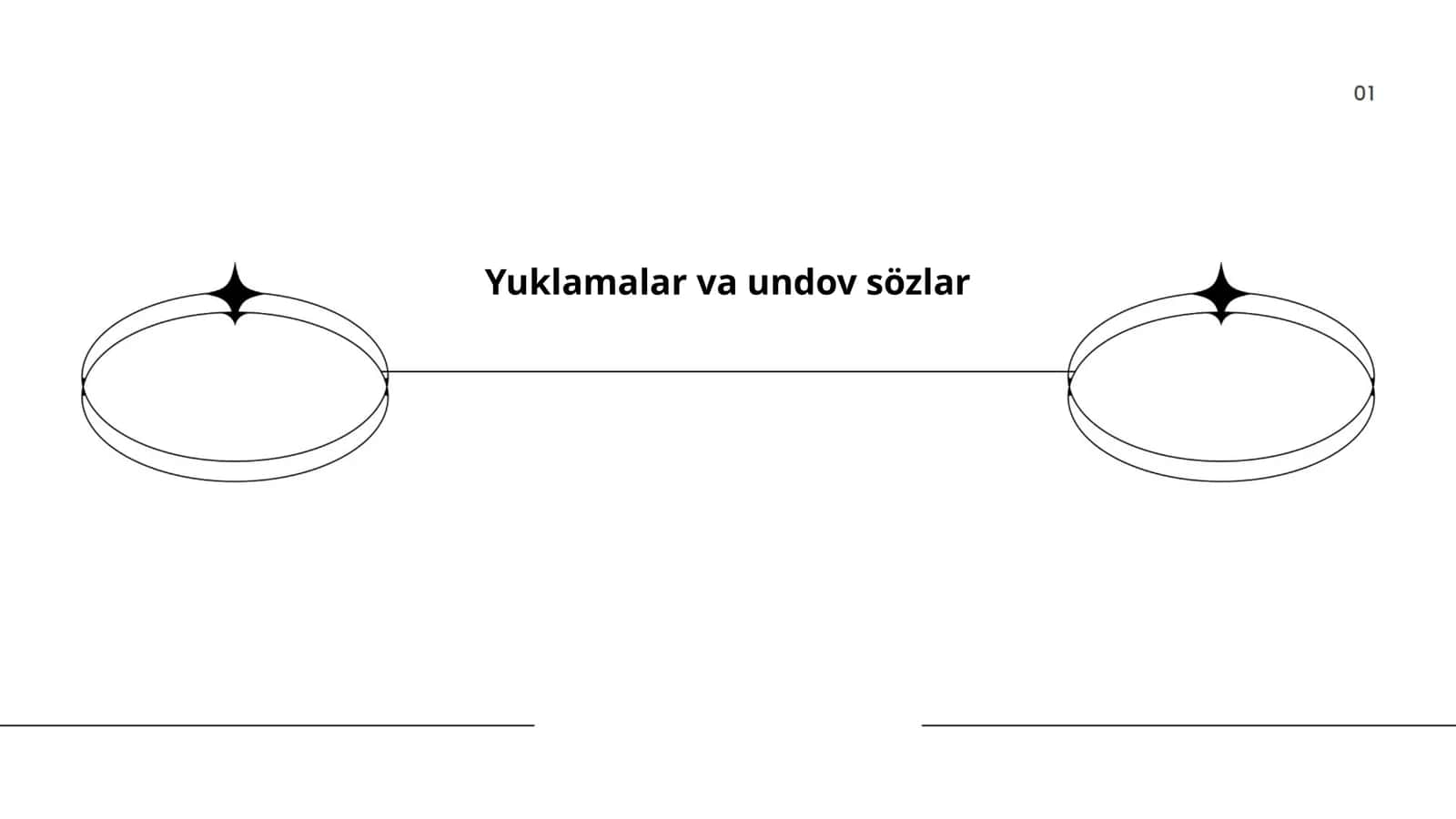 Yuklamalar va undov sözlar 1
