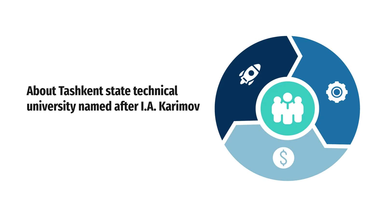 About Tashkent state technical university named after I.A. Karimov 1