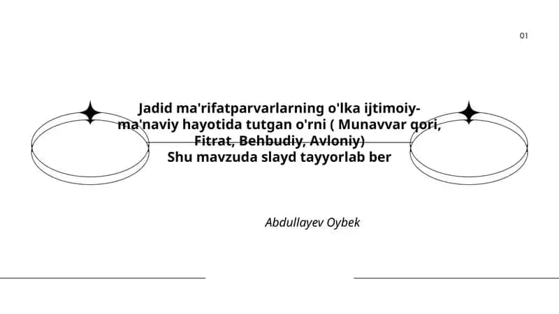 Munavvar qori, Fitrat, Behbudiy, Avloniy 1
