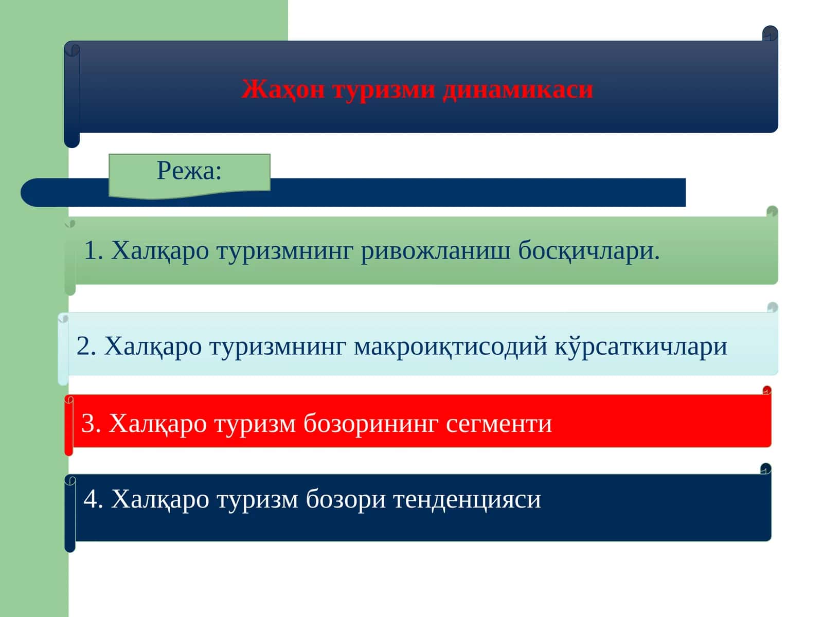 Жаҳон туризми динамикаси 1