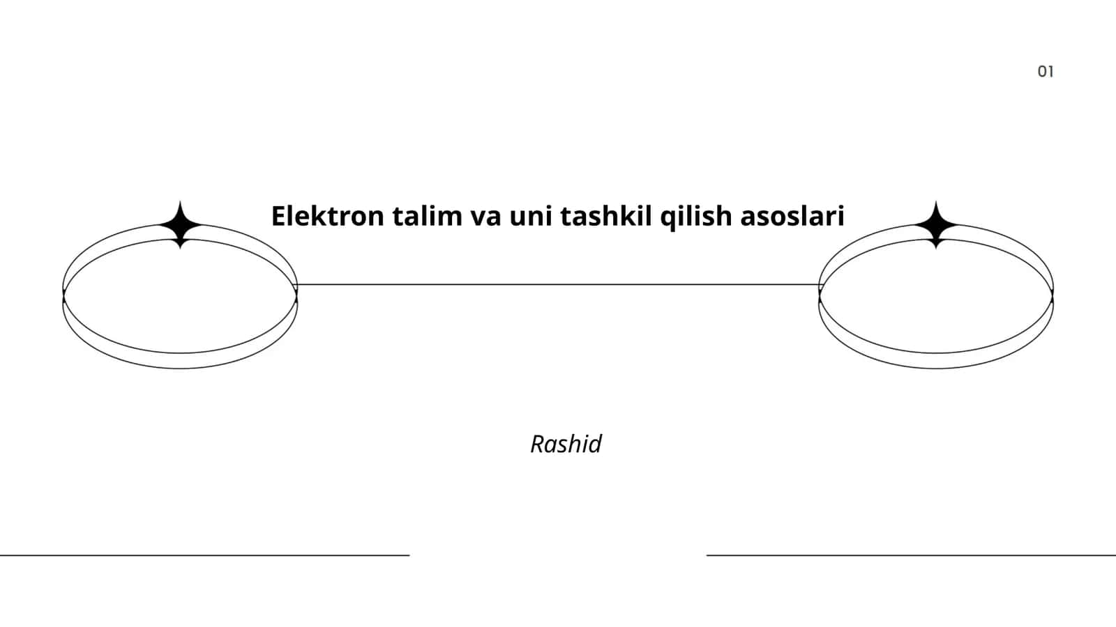 Elektron talim va uni tashkil qilish asoslari 1