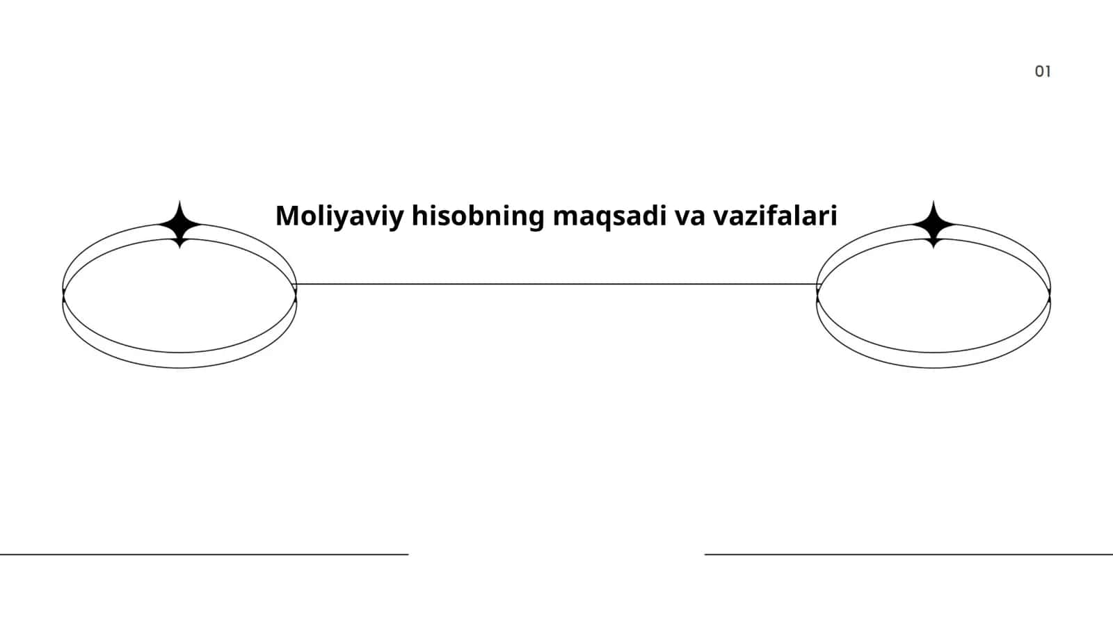 Moliyaviy hisobning maqsadi va vazifalari 1
