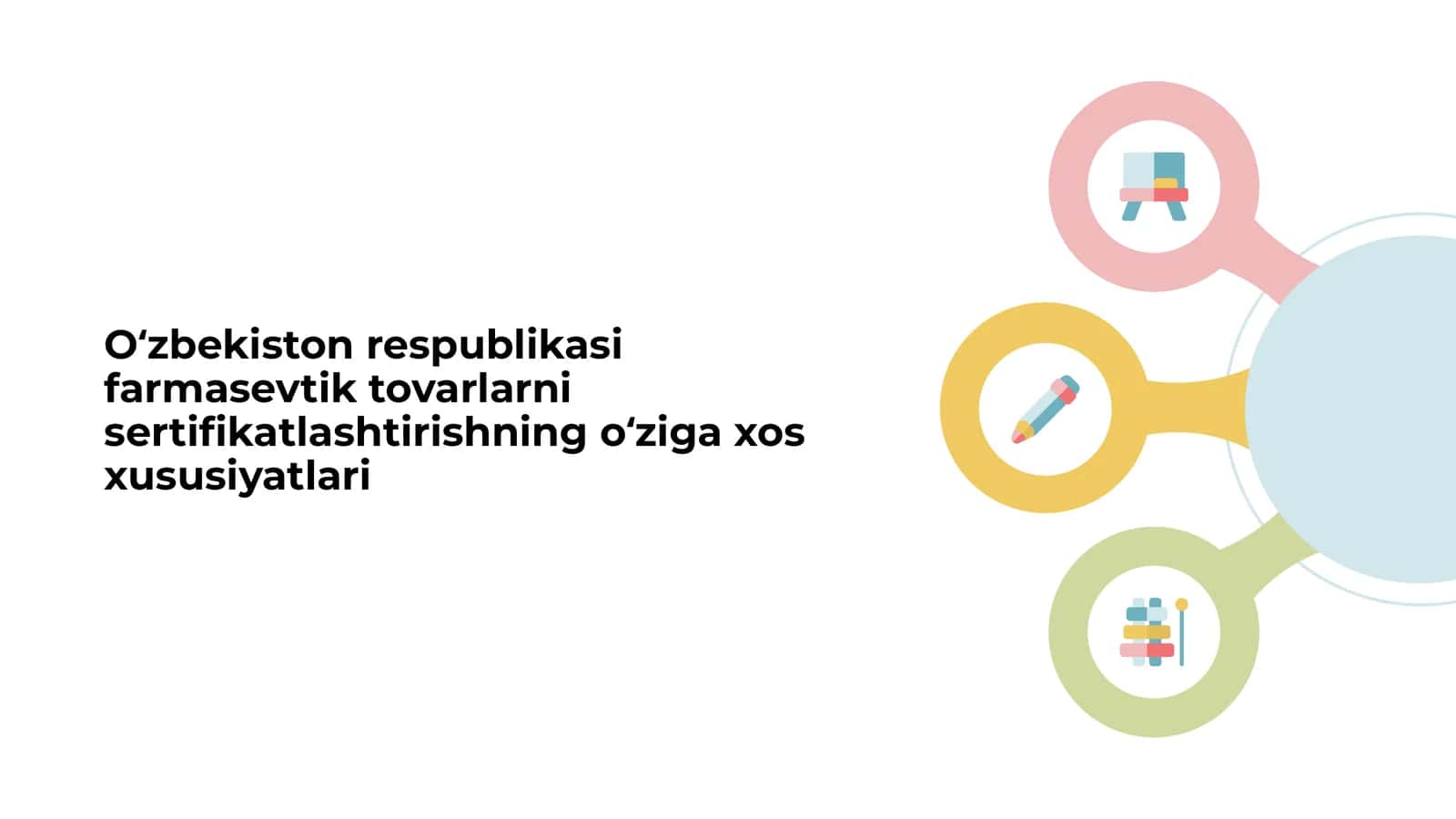 O'zbekiston farmasevtik tovarlarning sertifikatlanishi asoslari 1