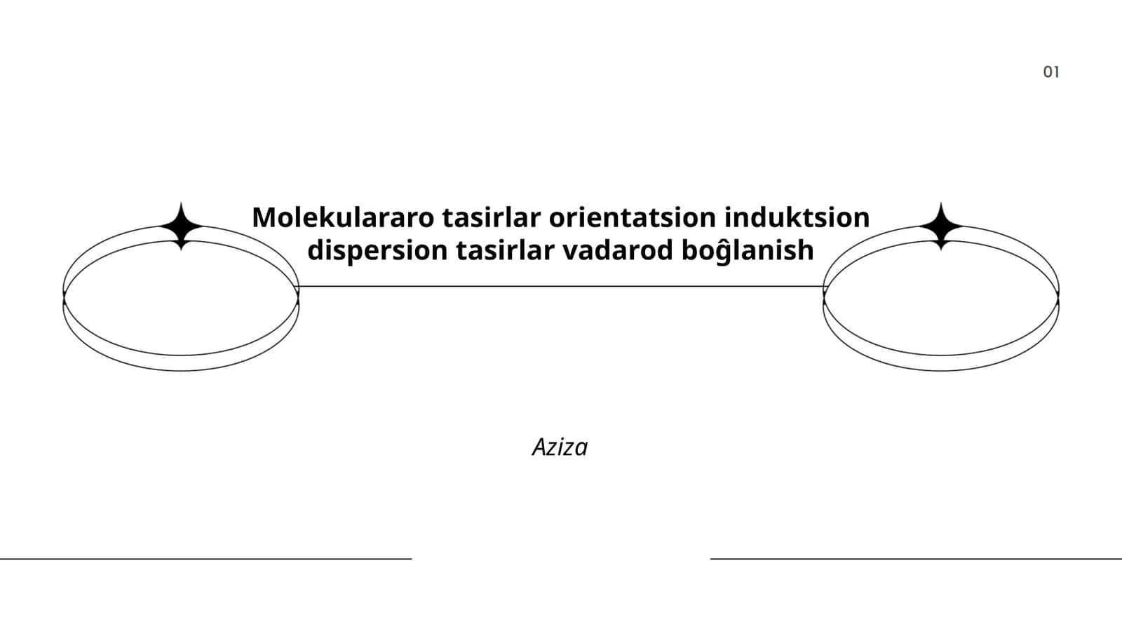 Molekulyararo ta'sirlar 1