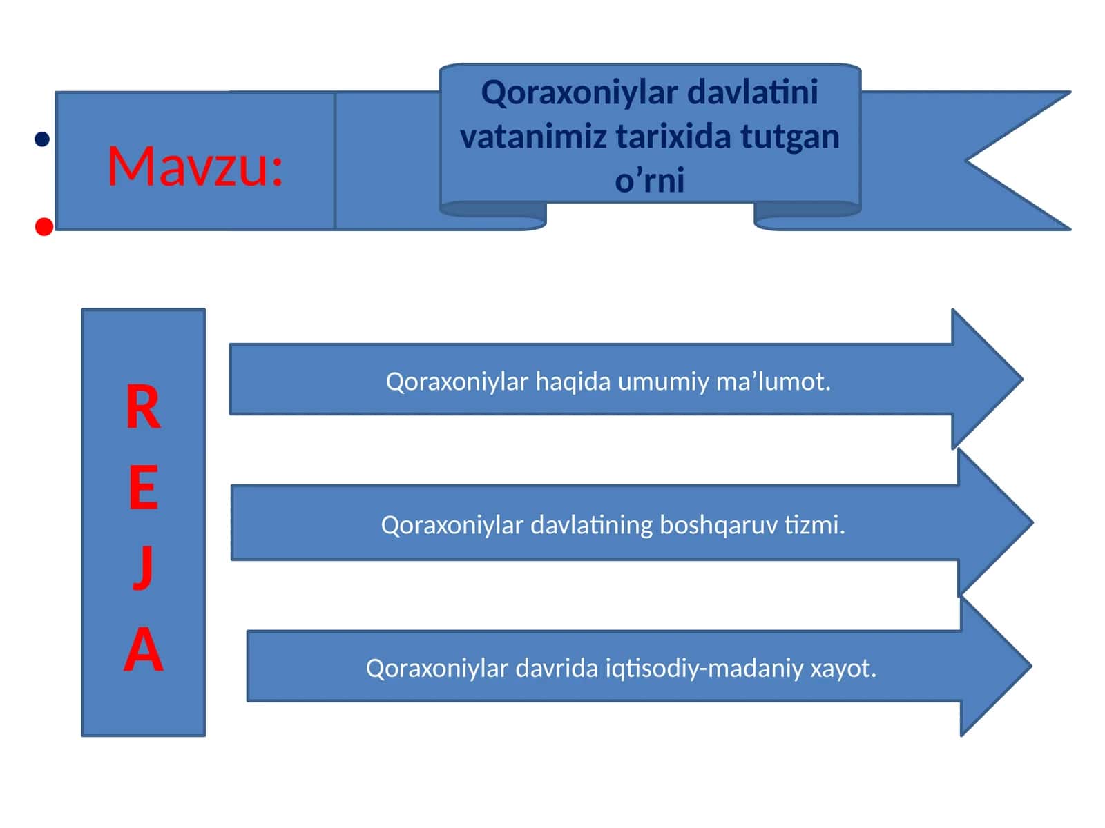 Qoraxoniylar davlatini vatanimiz tarixida tutgan o’rni 1