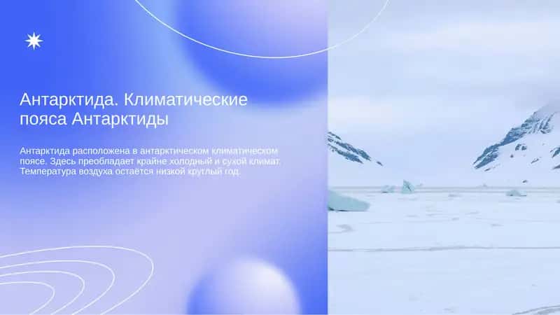 Антарктида. Климатические пояса Антарктиды 1