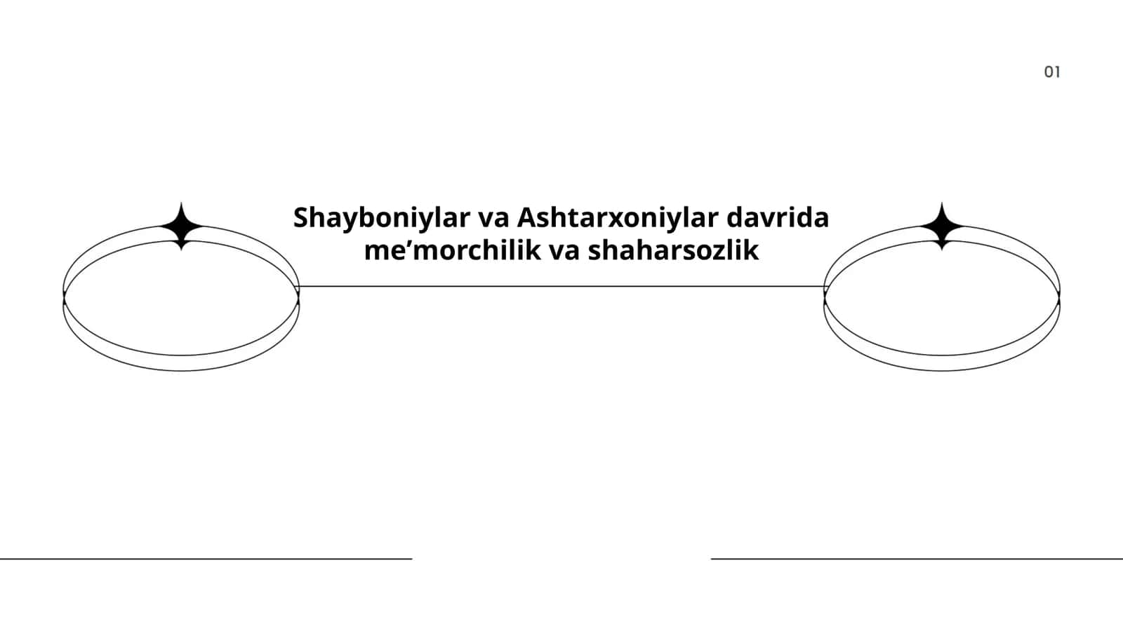 Shayboniylar va Ashtarxoniylar davrida meʼmorchilik va shaharsozlik 1