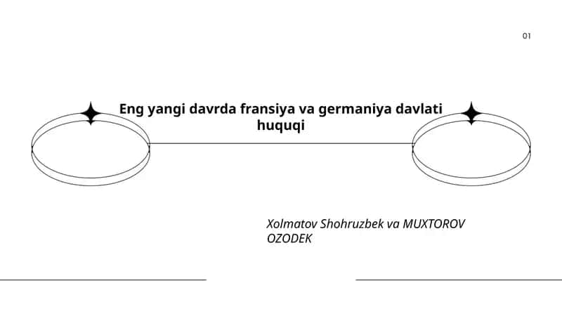 Fransiya konstitutsiyasi va prezidentlik tizimi 1