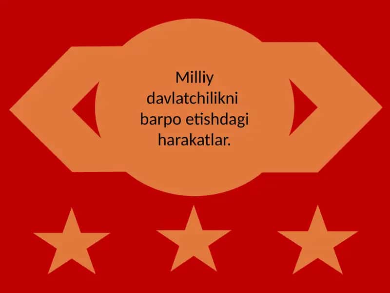 Milliy davlatchilikni  barpo etishdagi harakatlar 1