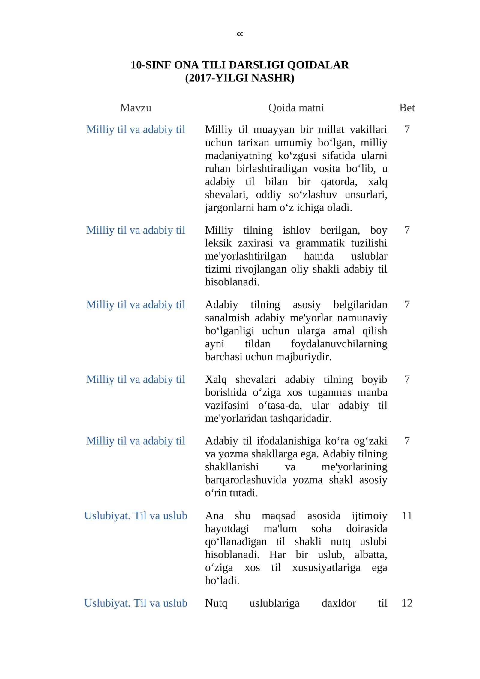 SINF ONA TILI DARSLIGI QOIDALAR 1