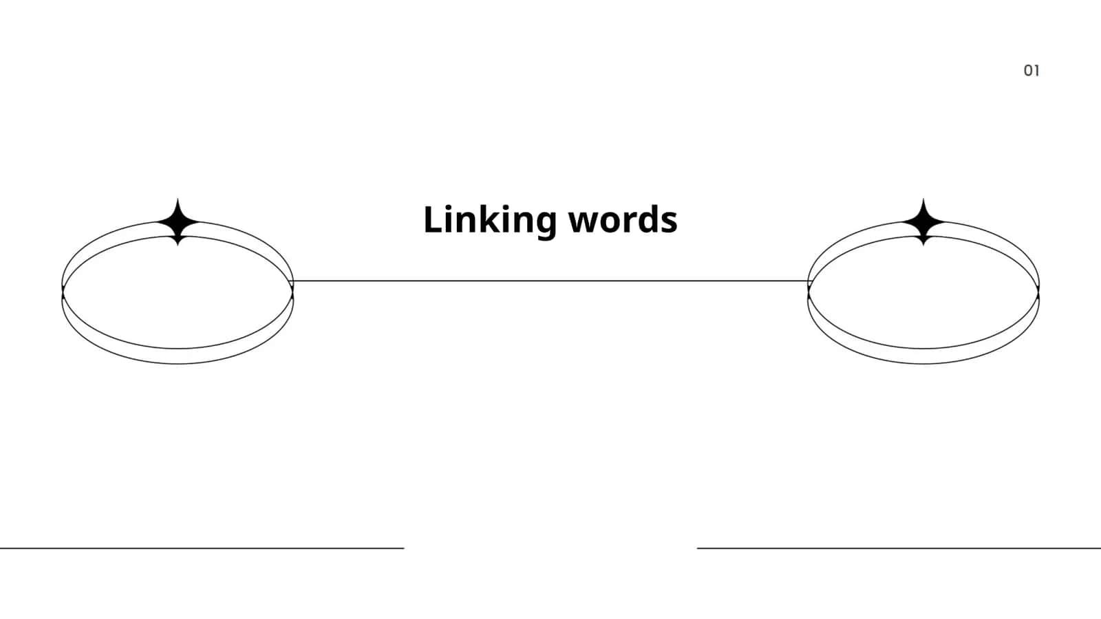 Linking words 1