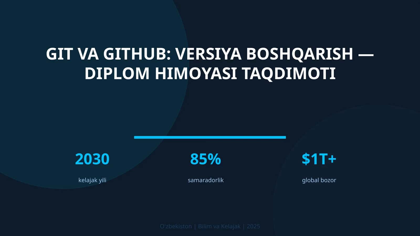 Git va GitHub: versiya boshqarish — diplom himoyasi taqdimoti 1