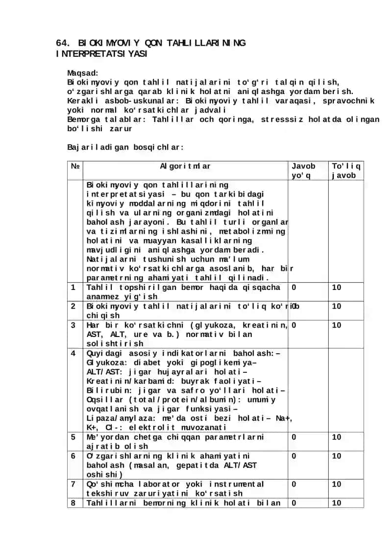 BIOKIMYOVIY QON TAHLILLARINING INTERPRETATSIYASI