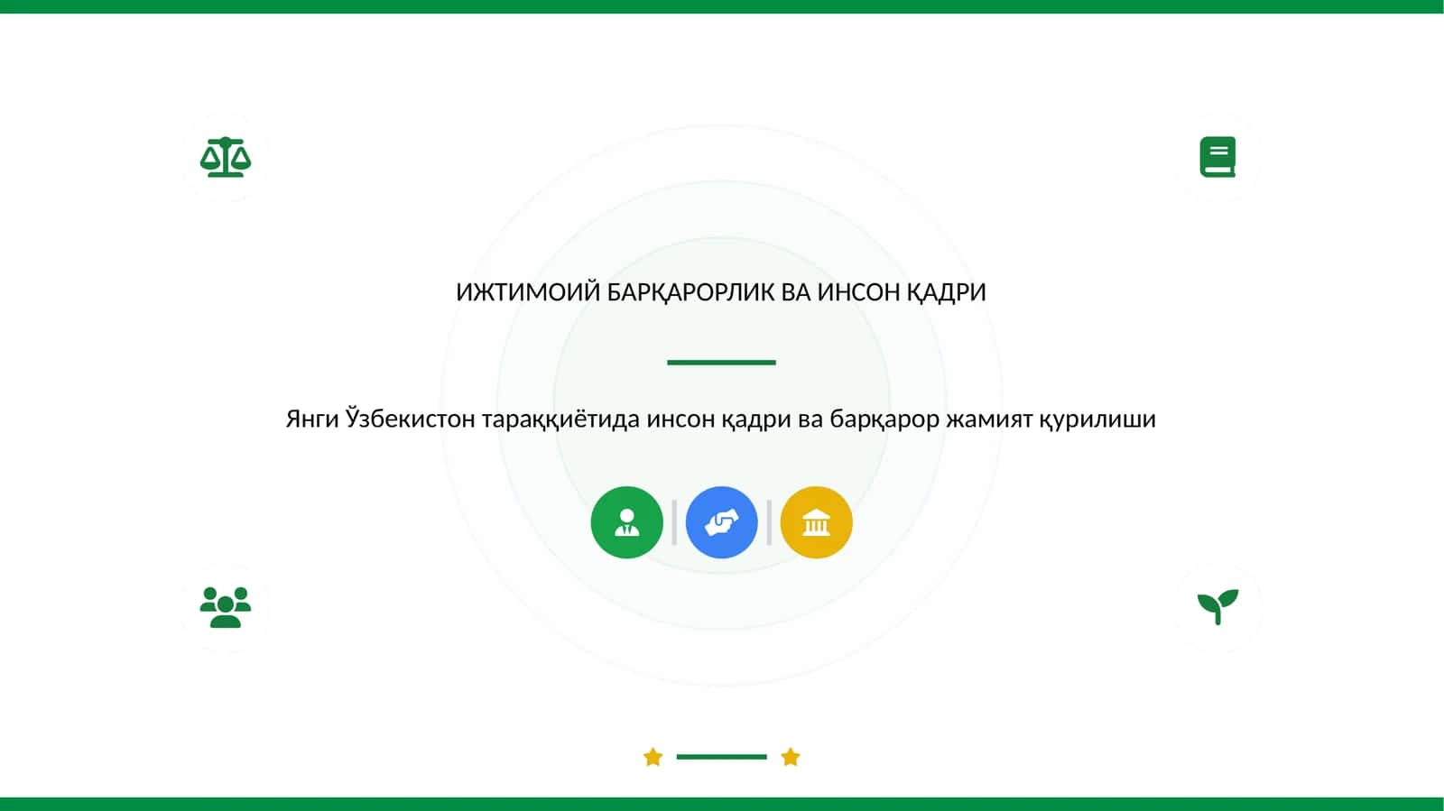 Инсон Қадри ва Ижтимоий Барқарорлик 1