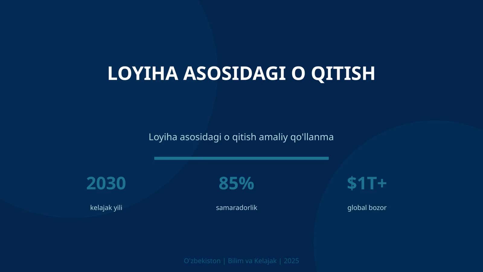 Loyiha asosidagi o qitish 1