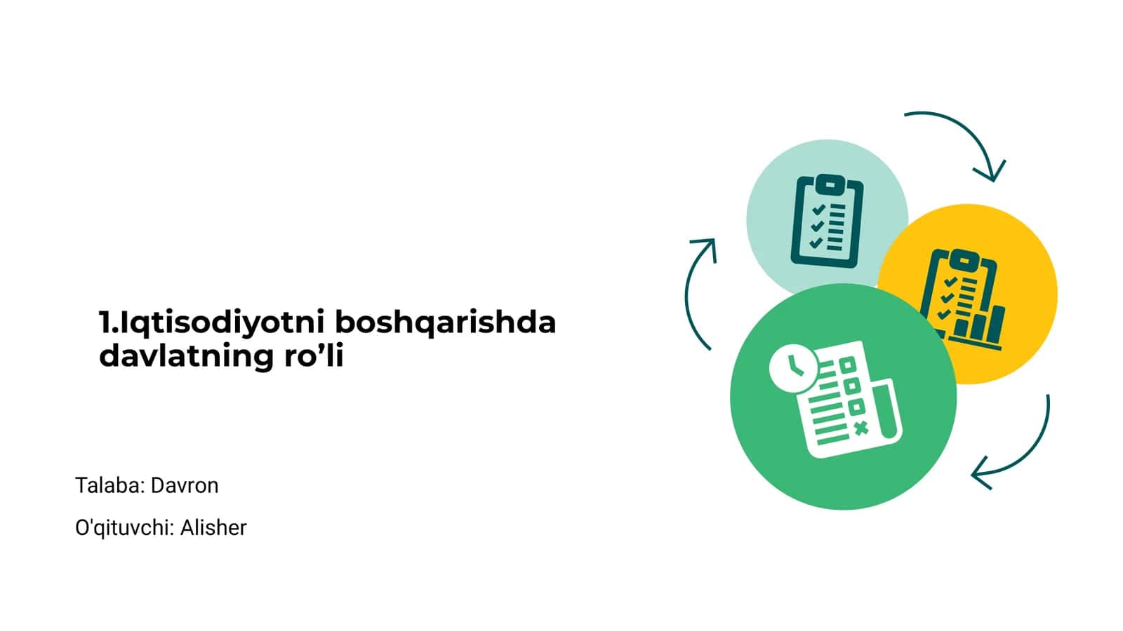 Iqtisodiyotni boshqarishda davlatning ro’li 1