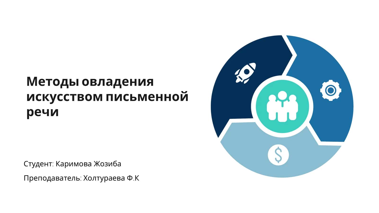 Методы овладения искусством письменной речи 1