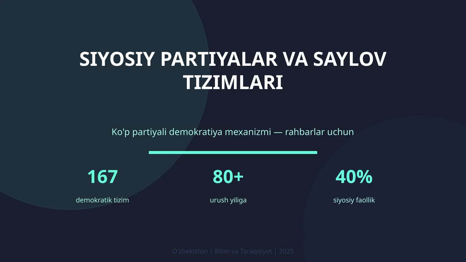 Siyosiy Partiyalar va Saylov Tizimlari 1