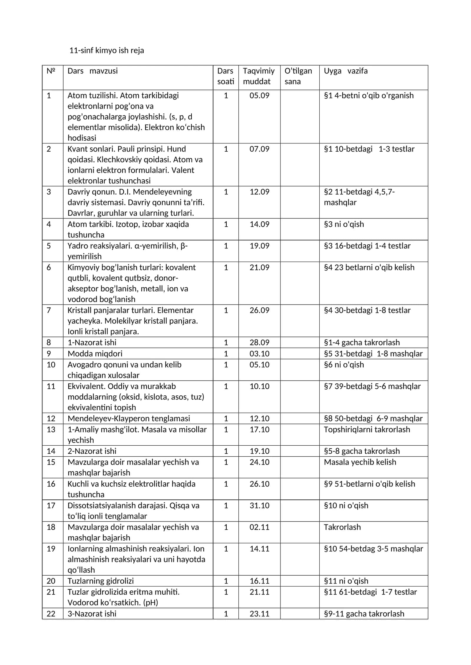 11-sinf kimyo ish reja 1