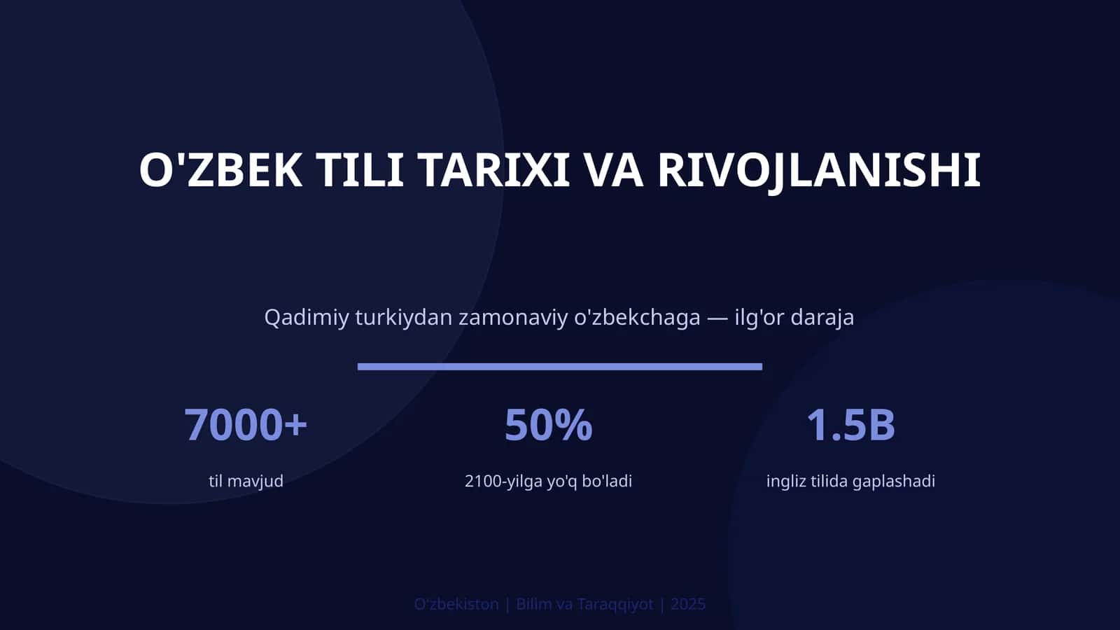 O'zbek Tili Tarixi va Rivojlanishi 1