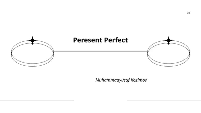 Peresent Perfect 1
