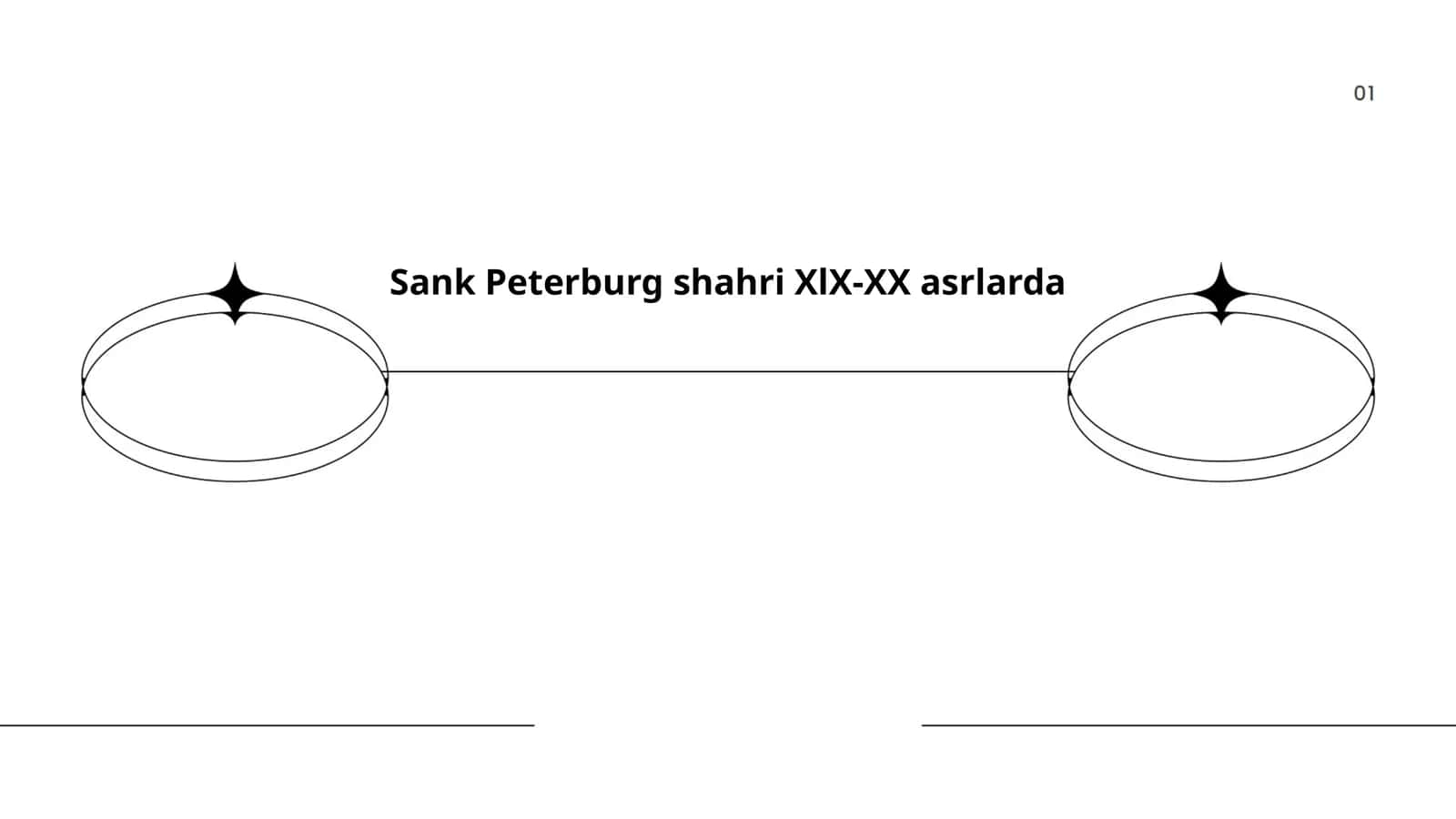 Sank Peterburg shahri XlX-XX asrlarda 1