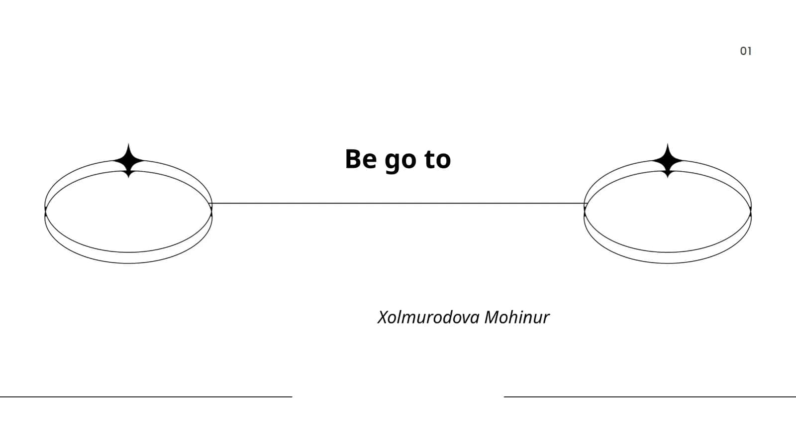 Be going to tuzilmasi 1