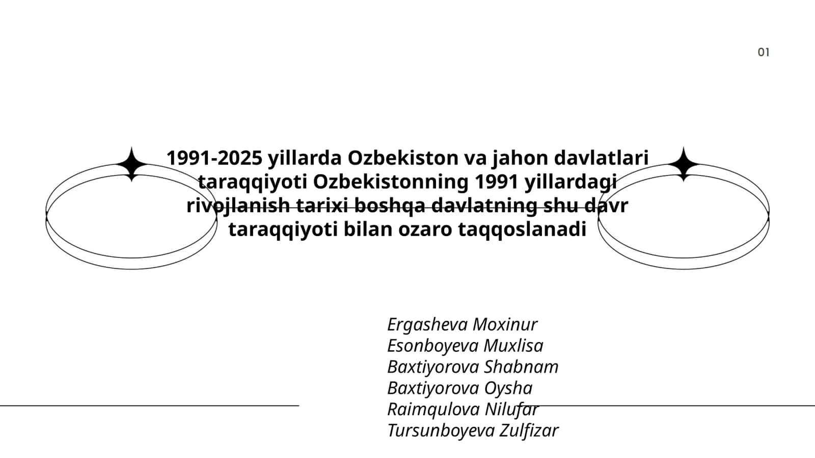 1991-2025 yillarda Ozbekiston va jahon davlatlari taraqqiyoti 1