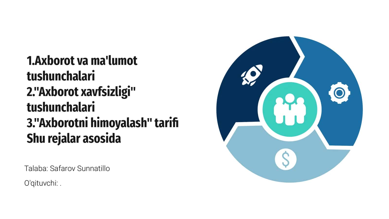 Axborot va ma'lumot tushunchalari 1