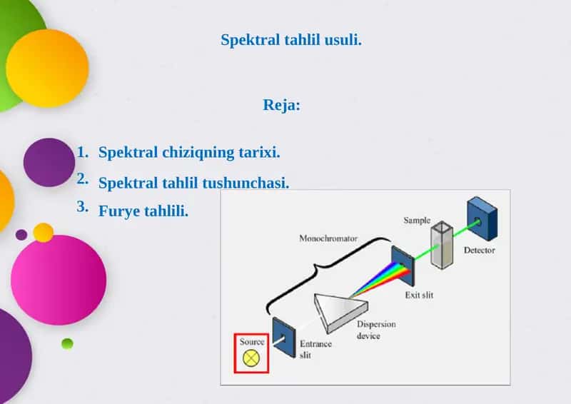 Spektral tahlil 1