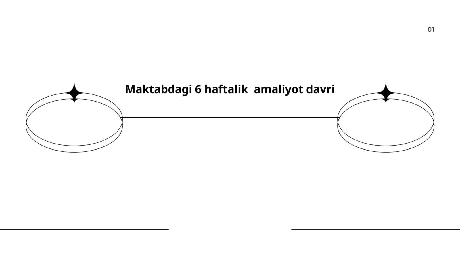 Maktabdagi 6 haftalik amaliyot davri 1