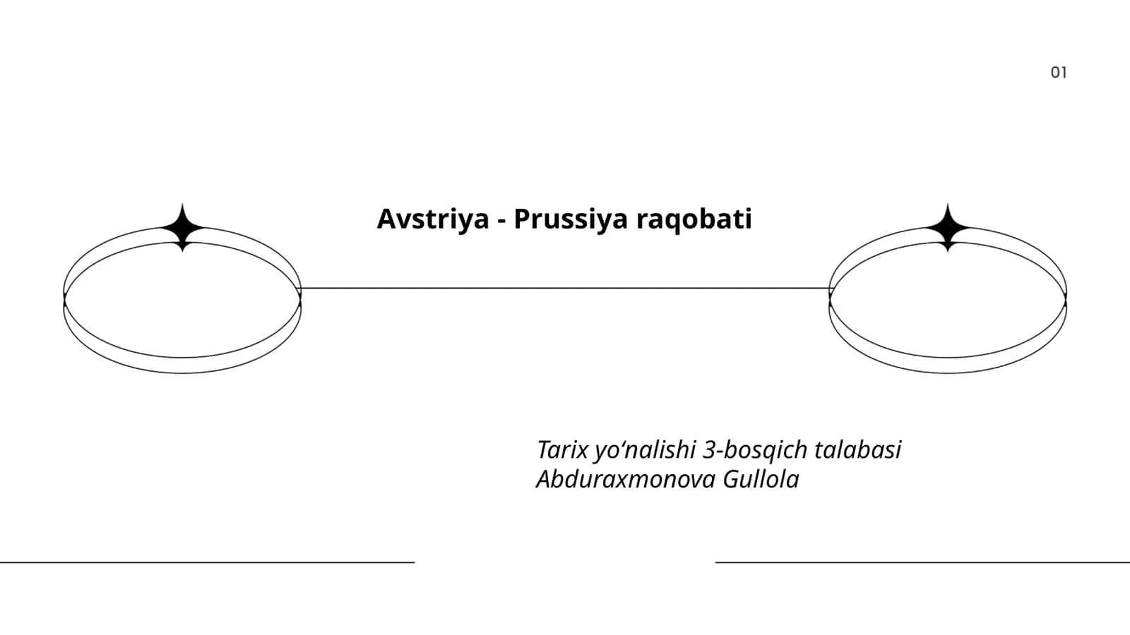 Avstriya - Prussiya raqobati 1