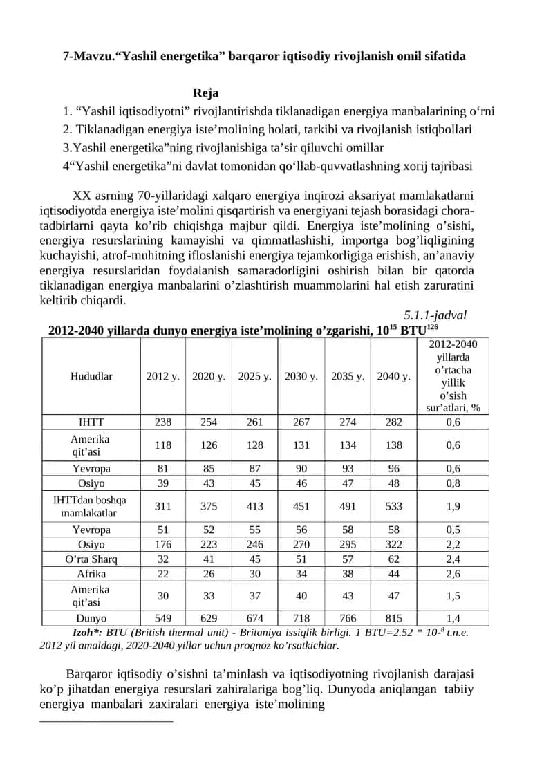 Yashil energetika 1