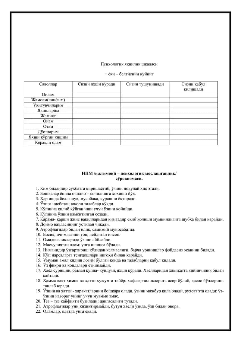 Психологик яқинлик шкаласи 1
