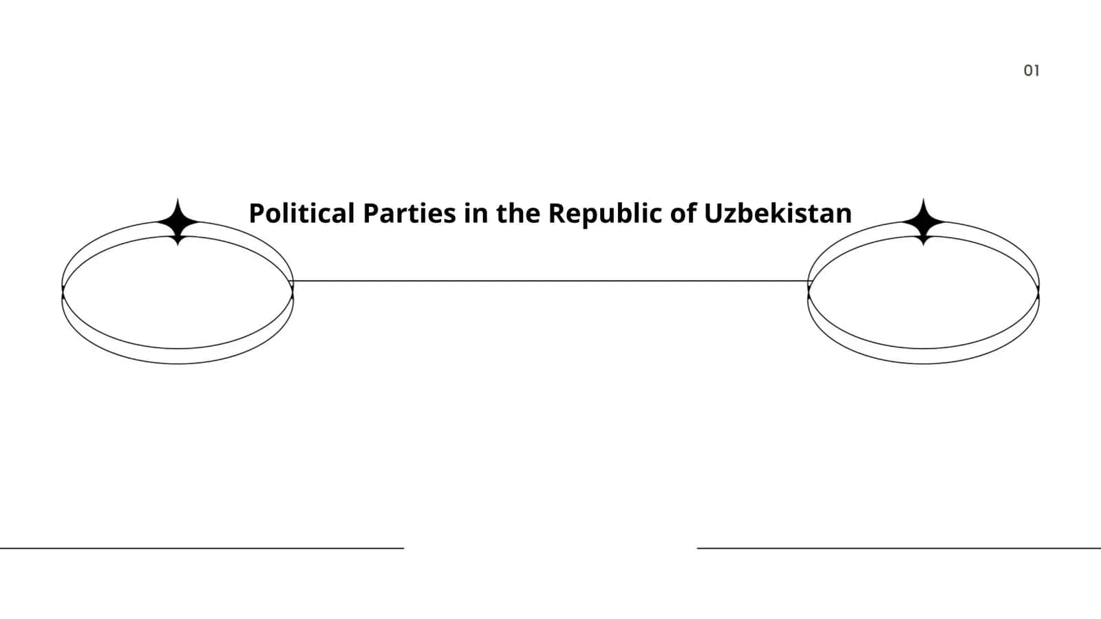 Political Parties in the Republic of Uzbekistan 1