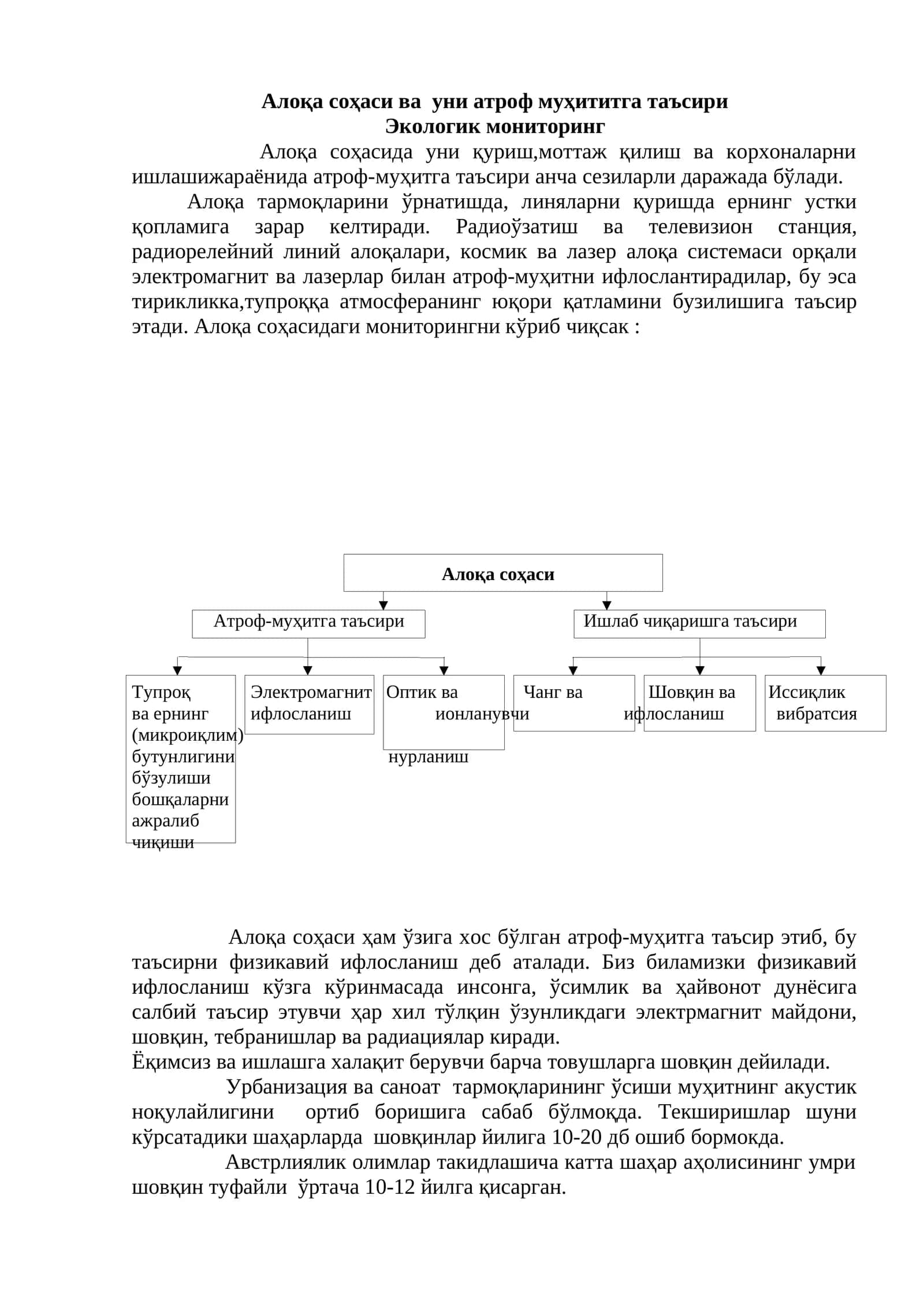 Алоқа соҳаси ва уни атроф муҳититга таъсири 1