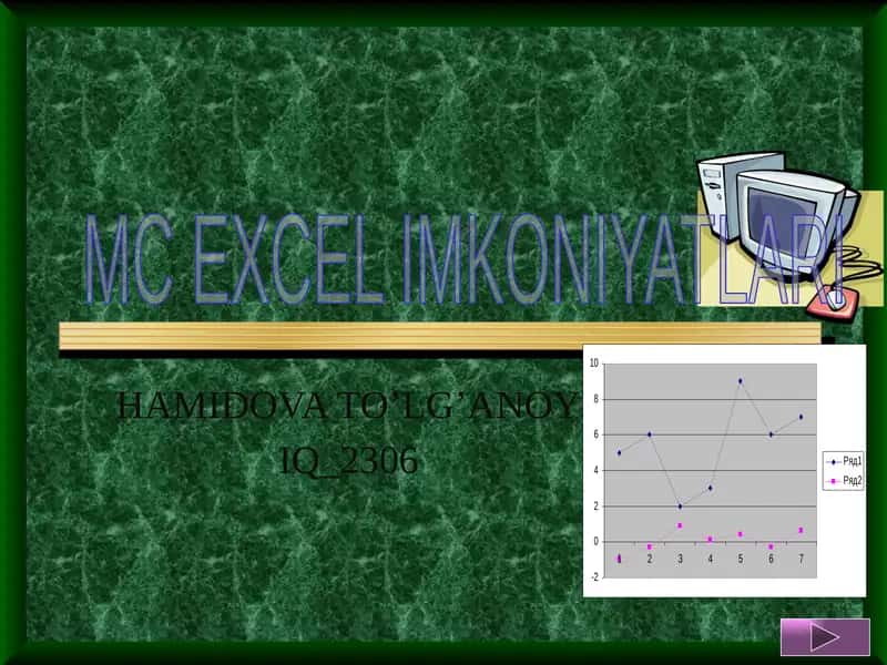 MC EXCEL IMKONIYATLARI 1