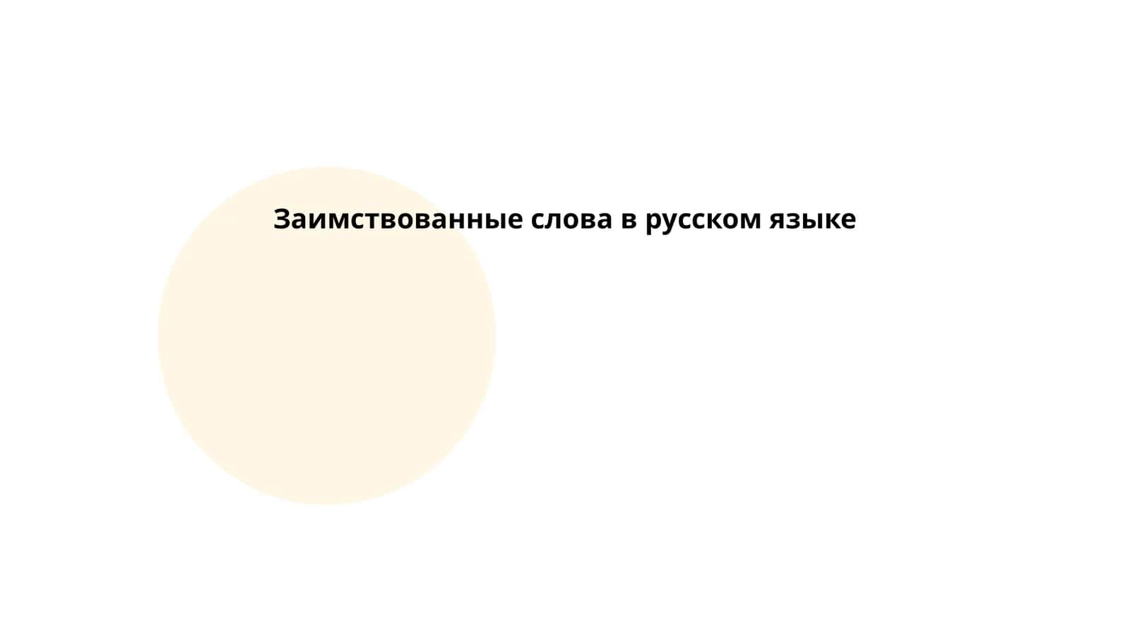 Заимствованные слова в русском языке 1