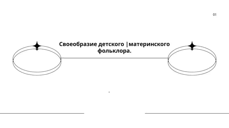 Своеобразие детского |материнского фольклора.. 1