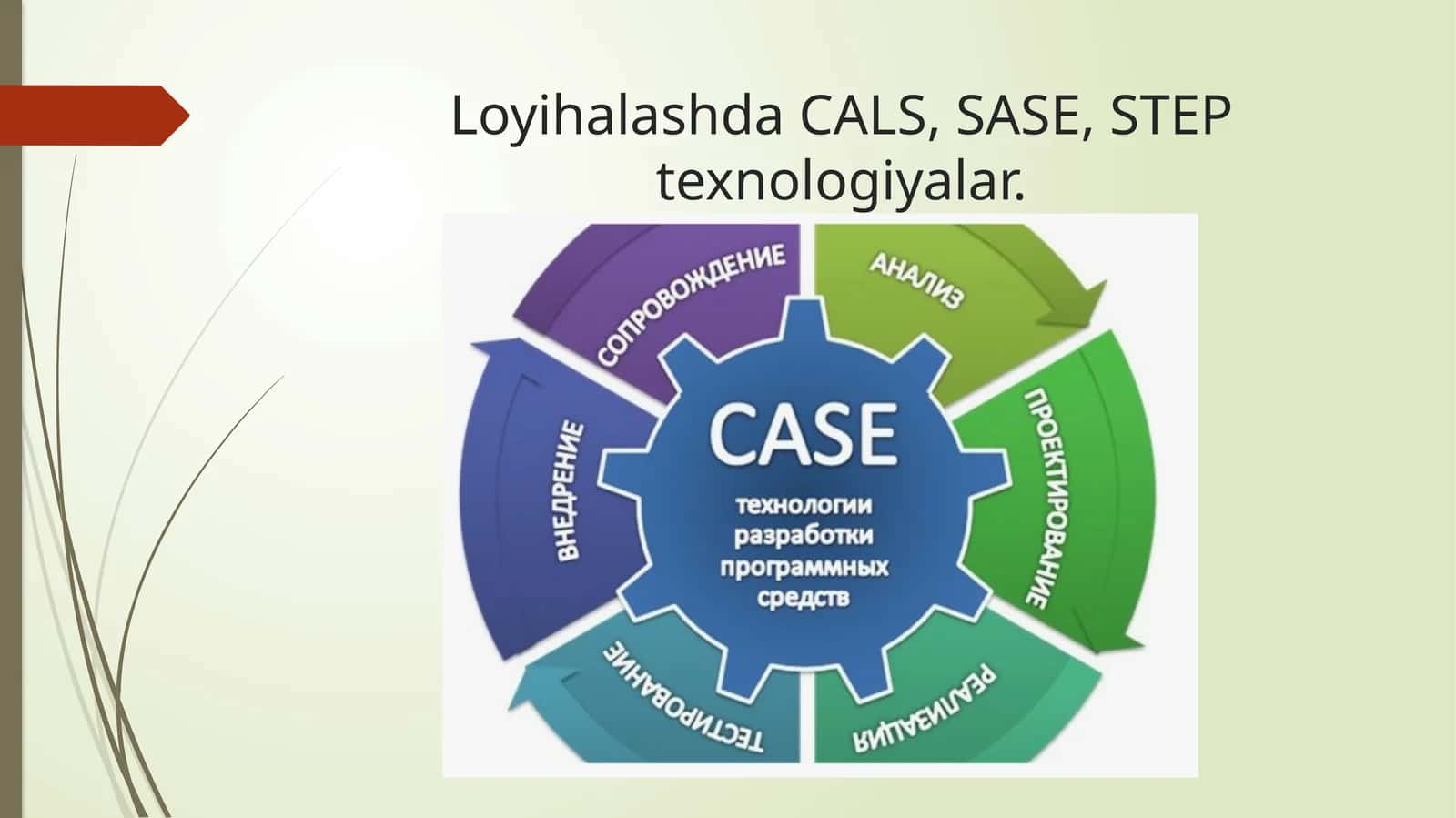 CALS texnologiyalari 1