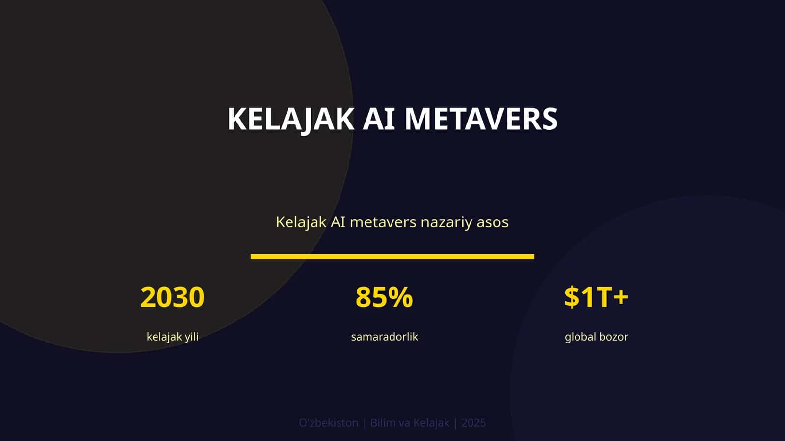 Kelajak AI metavers 1