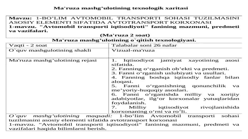Mutaxassislik fanlarini oqitish 1