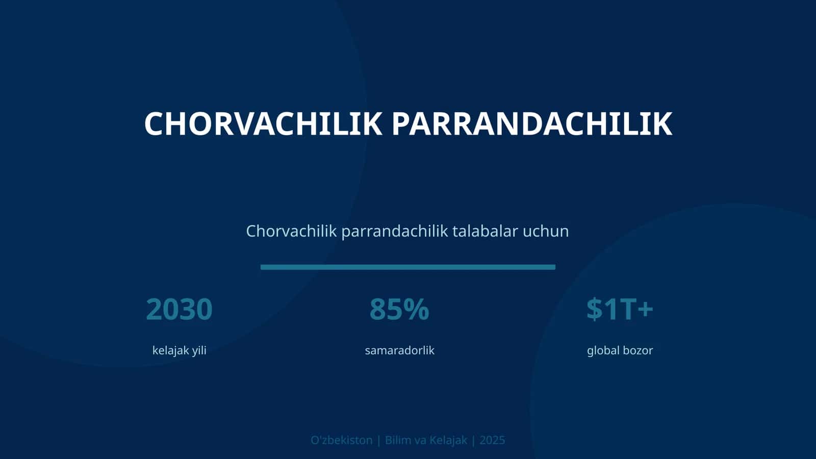 Chorvachilik parrandachilik 1